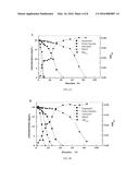 PSEUDOMONAS PUTIDA STRAIN AS WELL AS ITS MICROBIAL INOCULUM AND     APPLICATION diagram and image