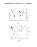 PSEUDOMONAS PUTIDA STRAIN AS WELL AS ITS MICROBIAL INOCULUM AND     APPLICATION diagram and image