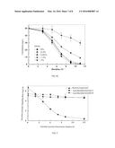 PSEUDOMONAS PUTIDA STRAIN AS WELL AS ITS MICROBIAL INOCULUM AND     APPLICATION diagram and image