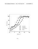 PSEUDOMONAS PUTIDA STRAIN AS WELL AS ITS MICROBIAL INOCULUM AND     APPLICATION diagram and image