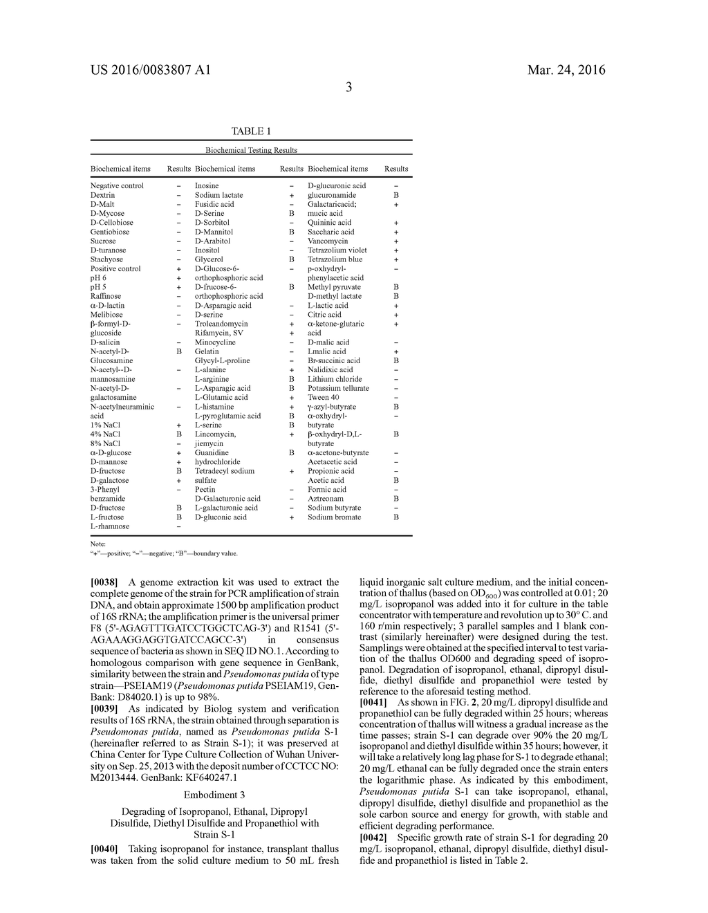 PSEUDOMONAS PUTIDA STRAIN AS WELL AS ITS MICROBIAL INOCULUM AND     APPLICATION - diagram, schematic, and image 12