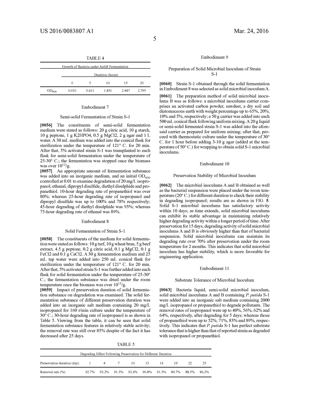 PSEUDOMONAS PUTIDA STRAIN AS WELL AS ITS MICROBIAL INOCULUM AND     APPLICATION - diagram, schematic, and image 14