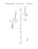 METHOD AND PLANT FOR PROCESSING ROASTED PYRITES diagram and image