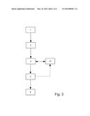 METHOD AND PLANT FOR PROCESSING ROASTED PYRITES diagram and image