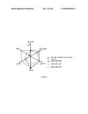 ALUMINUM ALLOY MATERIALS SUITABLE FOR THE MANUFACTURE OF AUTOMOTIVE BODY     PANELS AND METHODS FOR PRODUCING THE SAME diagram and image