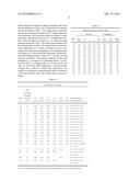 ALUMINUM ALLOY MATERIALS SUITABLE FOR THE MANUFACTURE OF AUTOMOTIVE BODY     PANELS AND METHODS FOR PRODUCING THE SAME diagram and image