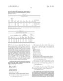 ALUMINUM ALLOY MATERIALS SUITABLE FOR THE MANUFACTURE OF AUTOMOTIVE BODY     PANELS AND METHODS FOR PRODUCING THE SAME diagram and image