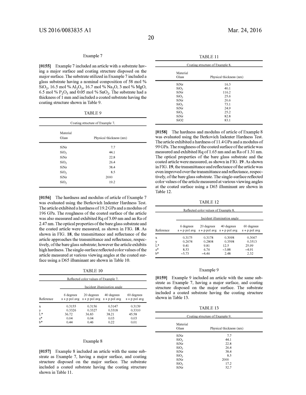 SCRATCH-RESISTANT MATERIALS AND ARTICLES INCLUDING THE SAME - diagram, schematic, and image 49