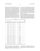 PERMANGANATE BASED CONVERSION COATING COMPOSITIONS diagram and image