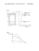 METHOD FOR MANUFACTURING SILICON CARBIDE SINGLE CRYSTAL diagram and image