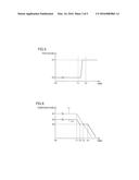 METHOD FOR MANUFACTURING SILICON CARBIDE SINGLE CRYSTAL diagram and image