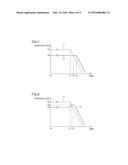 METHOD FOR MANUFACTURING SILICON CARBIDE SINGLE CRYSTAL diagram and image