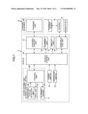 VEHICLE COVER OPENING AND CLOSING CONTROL DEVICE diagram and image