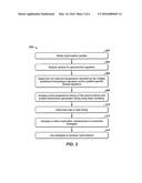 Method To Determine The Presence Of Source Rocks And The Timing And Extent     of Hydrocarbon Generation For Exploration, Production and Development of     Hydrocarbons diagram and image