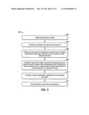 Method To Determine The Presence Of Source Rocks And The Timing And Extent     of Hydrocarbon Generation For Exploration, Production and Development of     Hydrocarbons diagram and image