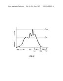 DOWNHOLE STIMULATION TOOLS AND RELATED METHODS OF STIMULATING A PRODUCING     FORMATION diagram and image