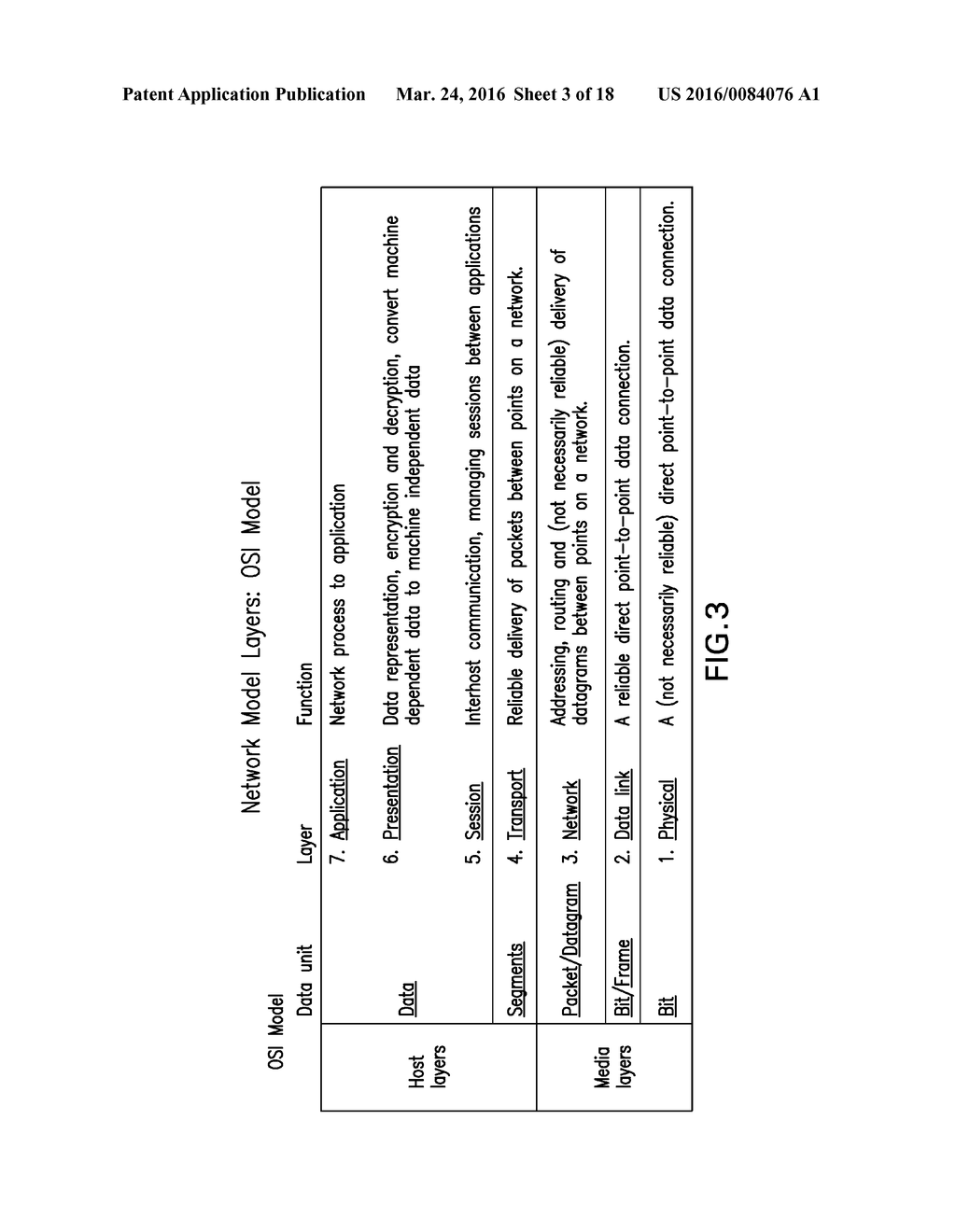 COMMUNICATION BETWEEN DOWNHOLE TOOLS AND A SURFACE PROCESSOR USING A     NETWORK - diagram, schematic, and image 04