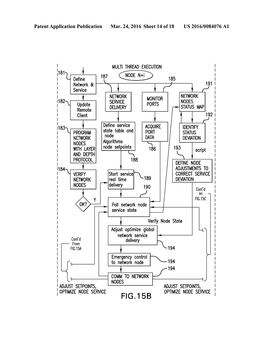 COMMUNICATION BETWEEN DOWNHOLE TOOLS AND A SURFACE PROCESSOR USING A     NETWORK - diagram, schematic, and image 15