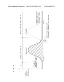 VARIABLE VALVE MECHANISM OF INTERNAL COMBUSTION ENGINE diagram and image