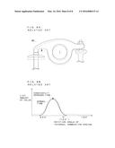 VARIABLE VALVE MECHANISM OF INTERNAL COMBUSTION ENGINE diagram and image