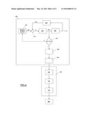 TURBOCHARGER SYSTEM diagram and image