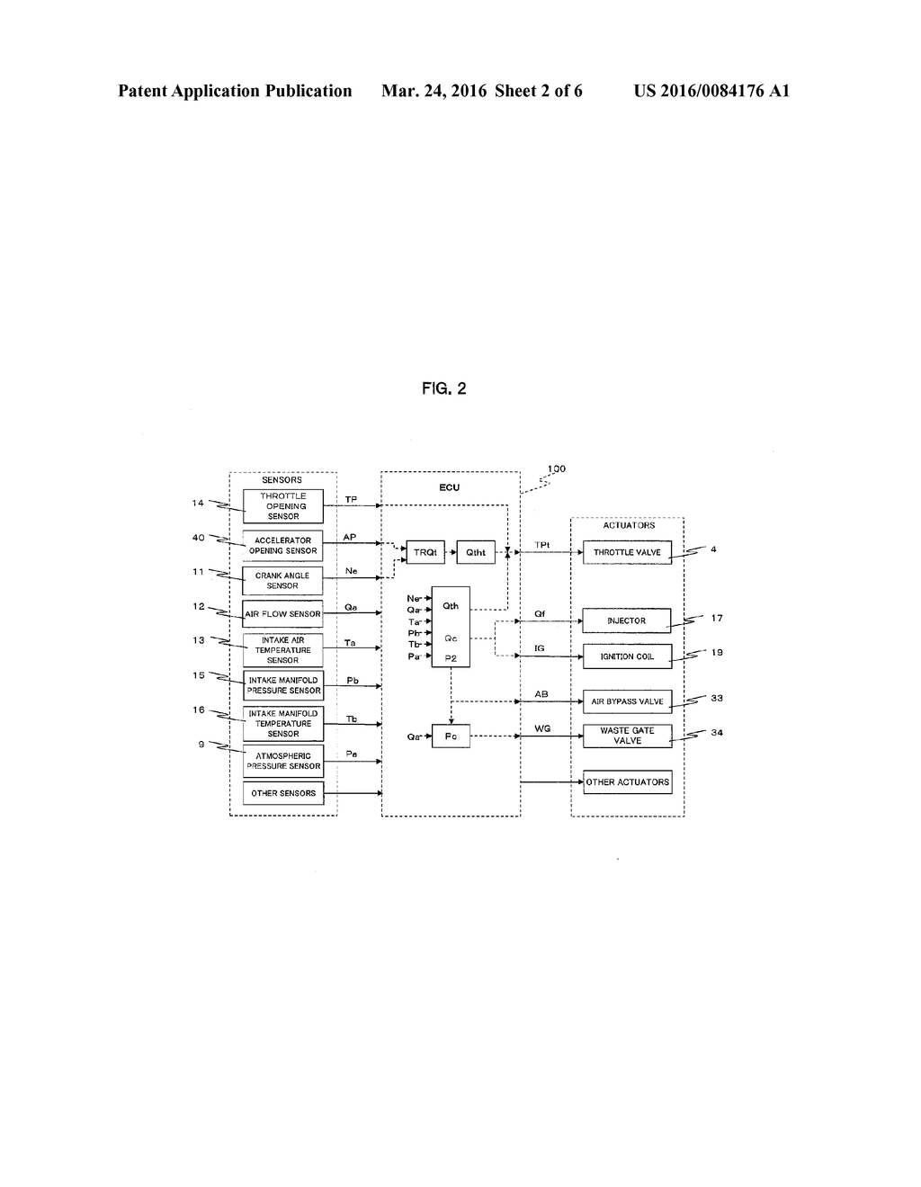 CONTROL DEVICE AND CONTROL METHOD FOR AN INTERNAL COMBUSTION ENGINE WITH A     SUPERCHARGER - diagram, schematic, and image 03