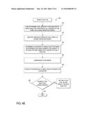 FUEL INJECTOR CHARACTERIZATION diagram and image