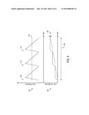 FUEL INJECTOR CHARACTERIZATION diagram and image