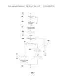 METHOD TO DETECT HYDRAULIC VALVE FAILURE IN HYDRAULIC SYSTEM diagram and image