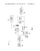 PUMP AUTHORITY SWITCHING APPARATUS FOR A FLUID DISTRIBUTION SYSTEM diagram and image