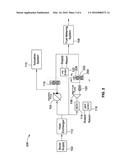 PUMP AUTHORITY SWITCHING APPARATUS FOR A FLUID DISTRIBUTION SYSTEM diagram and image