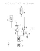 PUMP AUTHORITY SWITCHING APPARATUS FOR A FLUID DISTRIBUTION SYSTEM diagram and image