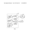 FIELD INSTRUMENT TEMPERATURE APPARATUS AND RELATED METHODS diagram and image