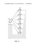 METHODS FOR INDOOR POSITIONING AND APPARATUSES USING THE SAME diagram and image