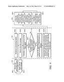 METHODS FOR INDOOR POSITIONING AND APPARATUSES USING THE SAME diagram and image