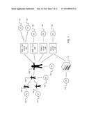 SYSTEMS AND METHOD FOR DETERMINATION AND DISPLAY OF PERSONALIZED DISTANCE diagram and image