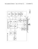 REVERSE FLOW DETECTION AND ANNUNCIATION diagram and image