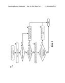 REVERSE FLOW DETECTION AND ANNUNCIATION diagram and image