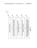 SYSTEM AND METHOD OF MONITORING OIL LEVEL IN TRANSMISSION SYSTEM OF     MACHINE diagram and image