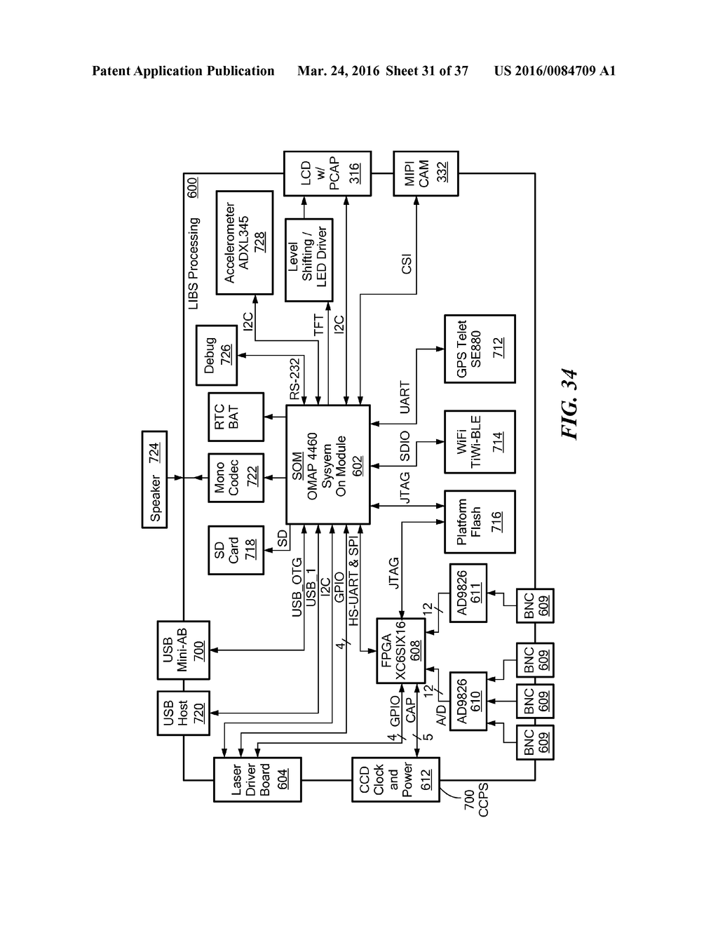 HANDHELD LIBS SPECTROMETER - diagram, schematic, and image 32