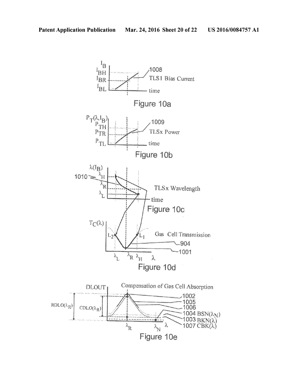 ANALYTES MONITORING BY DIFFERENTIAL SWEPT WAVELENGTH ABSORPTION     SPECTROSCOPY METHODS - diagram, schematic, and image 21