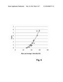 Sensor Unit, Electronic Module as well as Procedure to Calculate the Level     of Corrosive Exposure of a Respective Electronic Module diagram and image