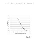 Sensor Unit, Electronic Module as well as Procedure to Calculate the Level     of Corrosive Exposure of a Respective Electronic Module diagram and image