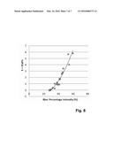 Sensor Unit, Electronic Module as well as Procedure to Calculate the Level     of Corrosive Exposure of a Respective Electronic Module diagram and image