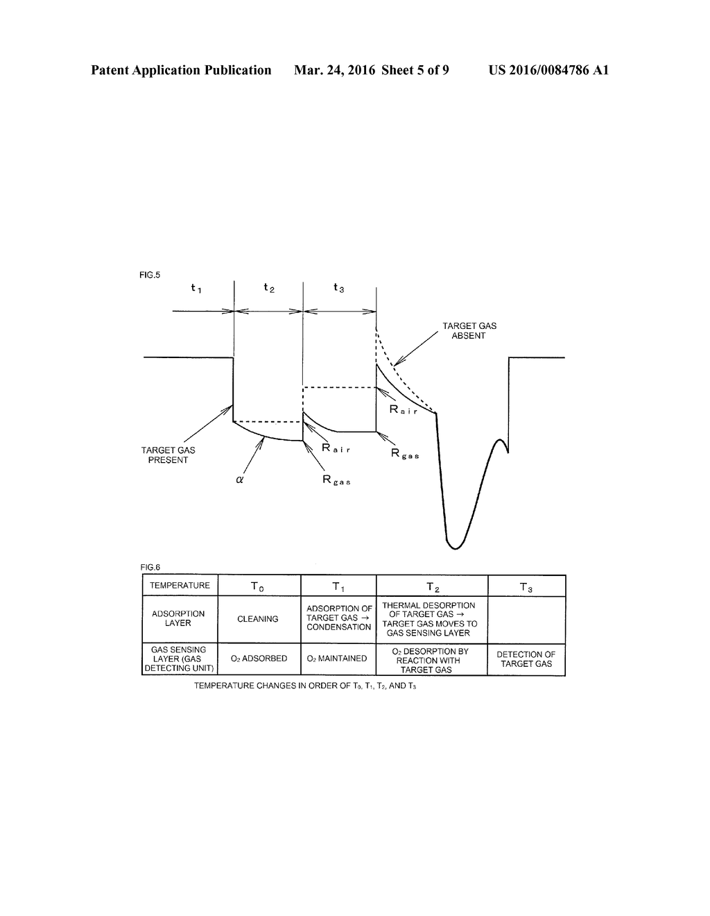 GAS DETECTING DEVICE AND METHOD THEREOF - diagram, schematic, and image 06