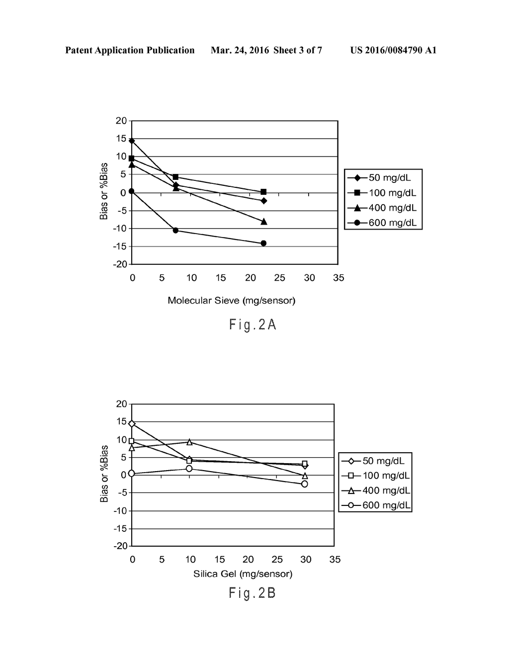 Biosensor Desiccant System Having Enhanced Measurement Performance - diagram, schematic, and image 04