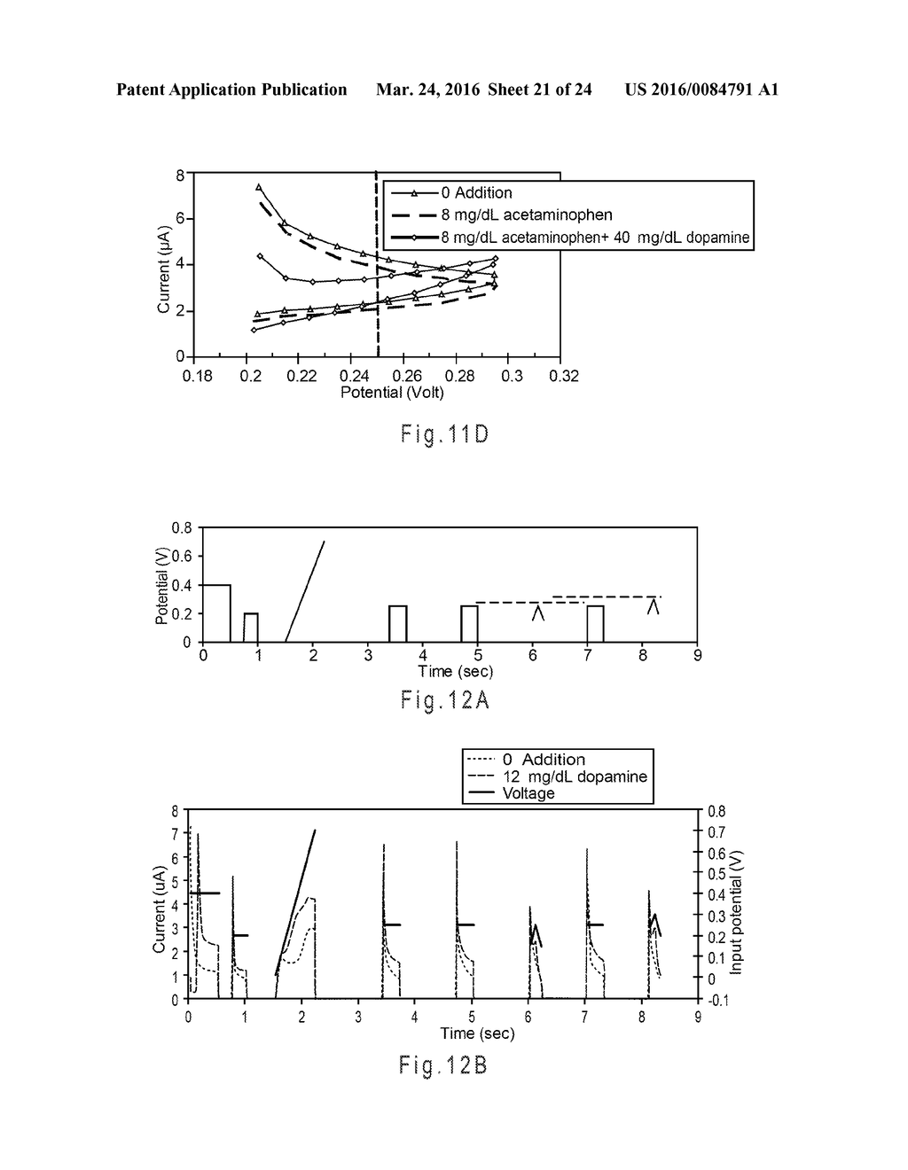 IDENTIFYING IONIZABLE SPECIES WITH VOLTAMMETRIC DUTY CYCLES - diagram, schematic, and image 22