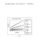 ELECTROCHEMICAL TEST SENSOR diagram and image