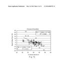 ELECTROCHEMICAL TEST SENSOR diagram and image