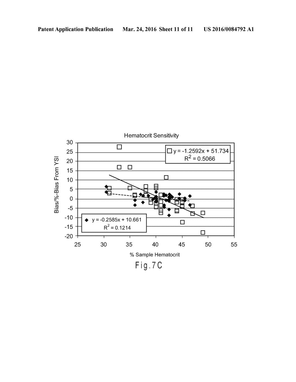 ELECTROCHEMICAL TEST SENSOR - diagram, schematic, and image 12